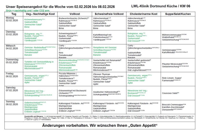 Speiseplan für die Kalenderwoche 6