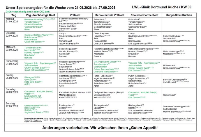 Speiseplan der Kalenderwoche 39