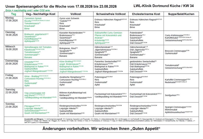 Speiseplan der Kalenderwoche 34