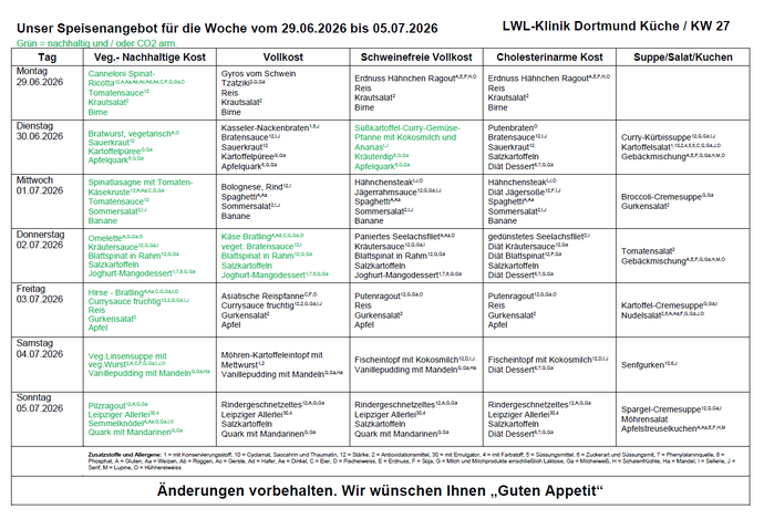 Speiseplan für Kalenderwoche 27