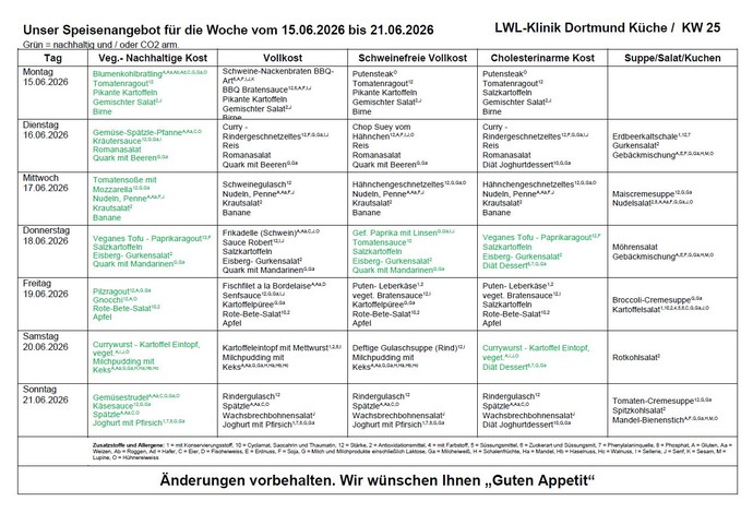 Speiseplan für die Kalenderwoche 25