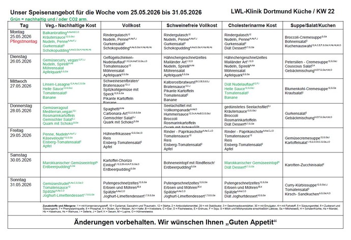 Speiseplan KW 22