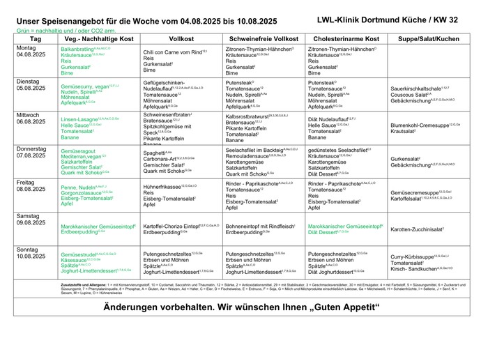 Speiseplan