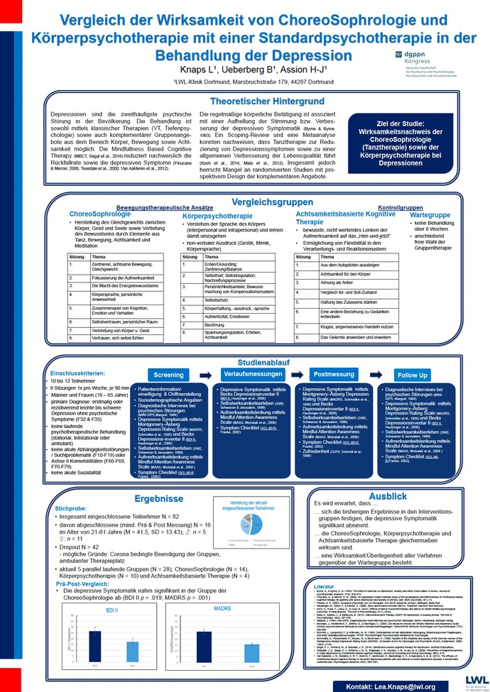 Poster zur ChoreoSophrologie bei Depressionen