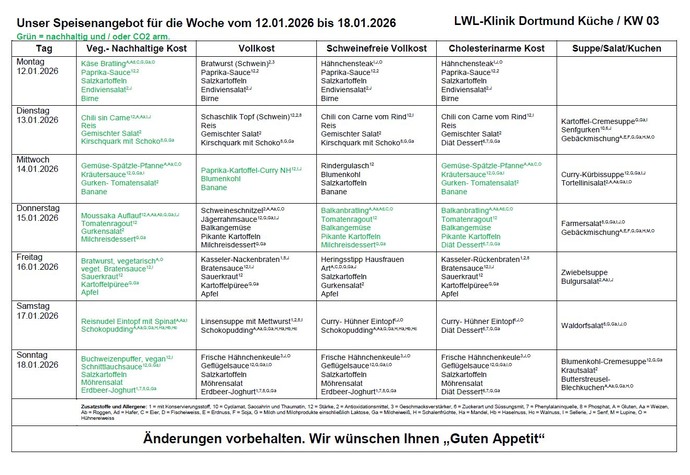 Speiseplan für die Kalenderwoche 3
