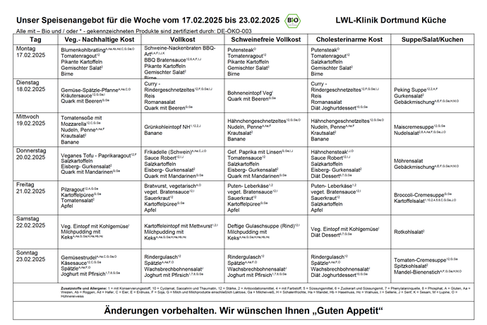 Speiseplan Montag 10.02.25