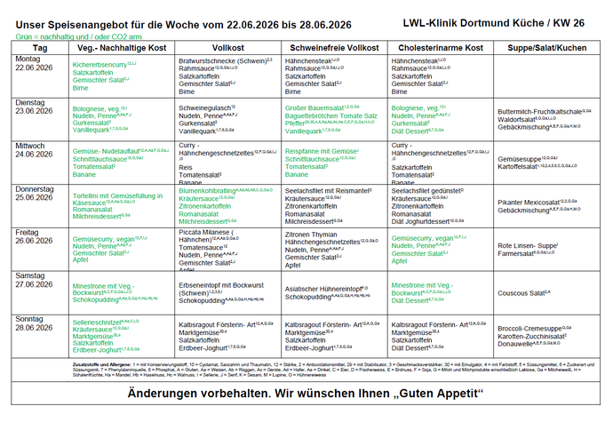 Speiseplan KW 26