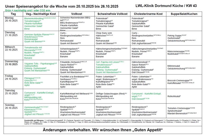 Speiseplan für die Kalenderwoche 43. Speiseplan für die Kalenderwoche 43.