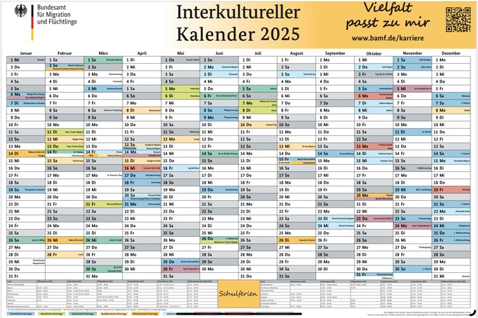 Interkultureller Kalender 2025