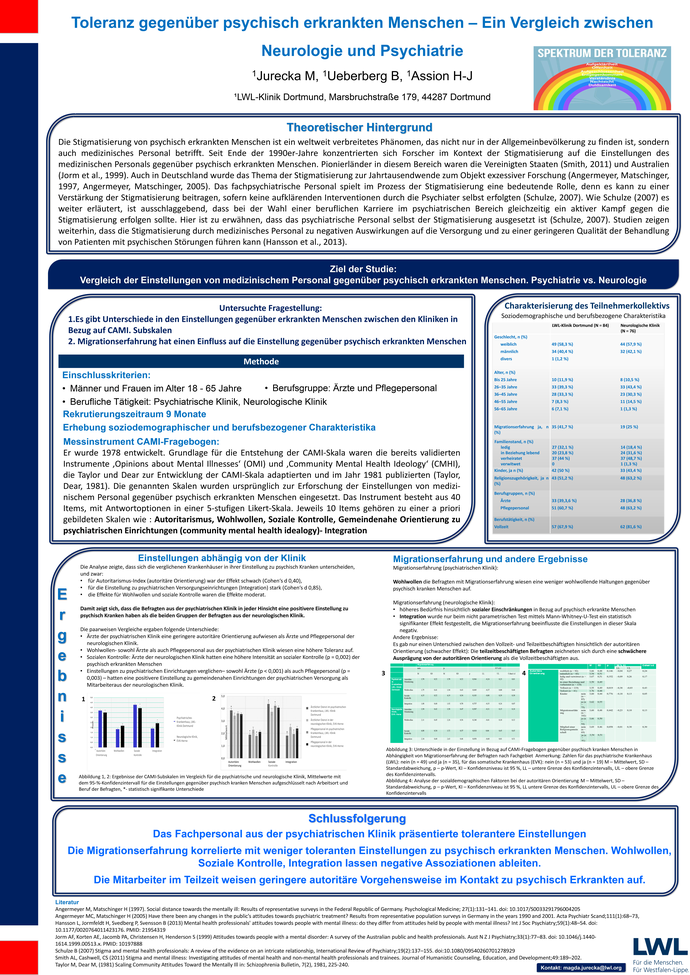 Poster zu Tioleranzverhalten Psychiatrie-Neurologie