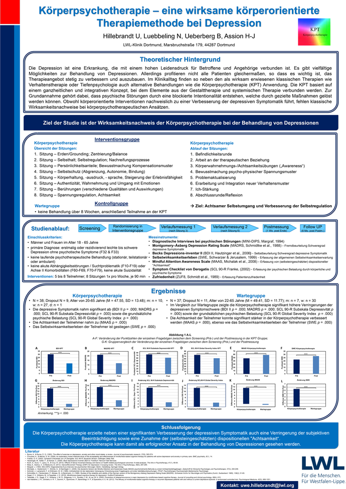 Poster zur Köreprpsychotherapie
