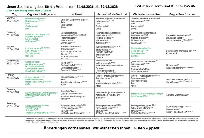 Speiseplan für die Kalenderwoche 35