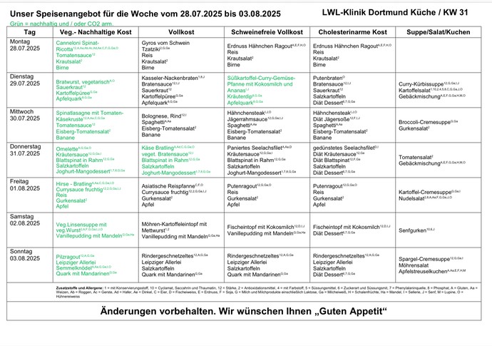 Speisekarte
