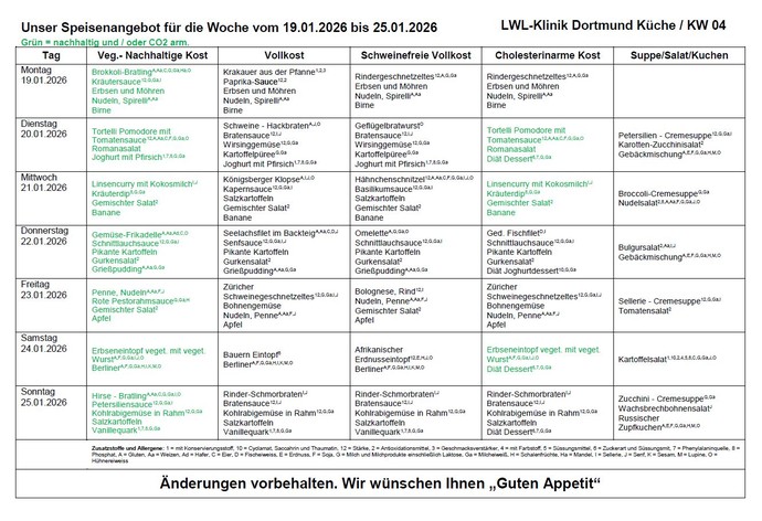 Speiseplan für die Kalenderwoche 4