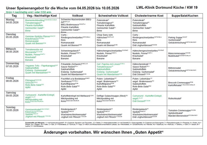 Speiseplan KW 19