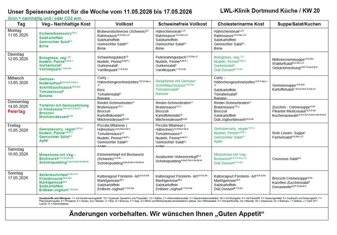 Speiseplan KW 20