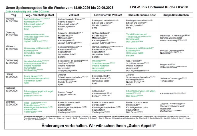 Speiseplan der Kalenderwoche 38