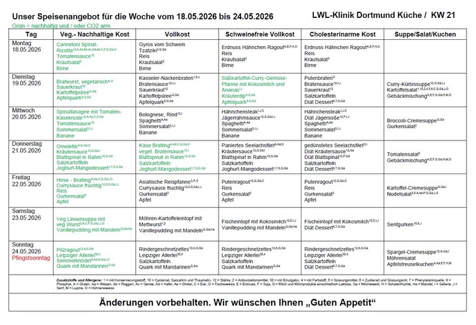 Speiseplan für die Kalenderwoche 21